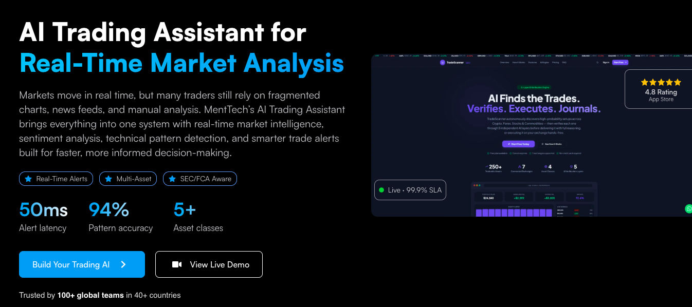 AI Trading Assistant for Faster Market Decisions